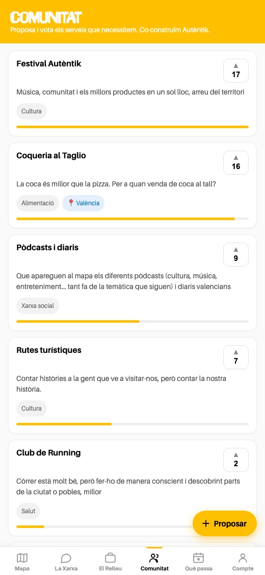 Les propostes de la comunitat i els vots, a l'app